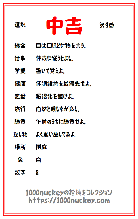 おみくじの結果