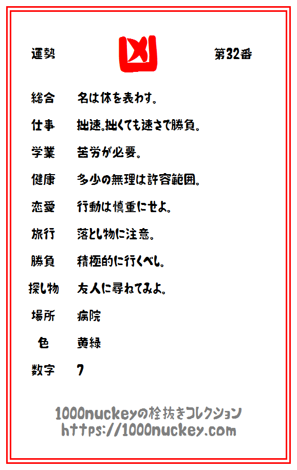 おみくじの結果